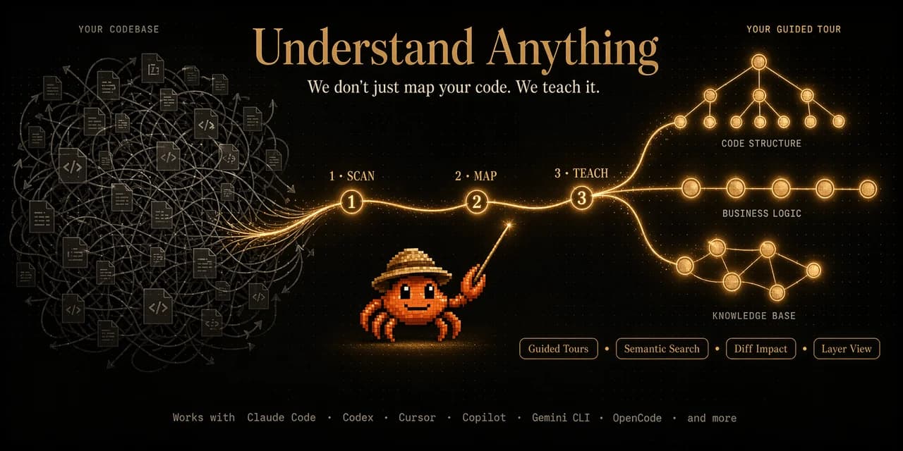 Understand-Anything