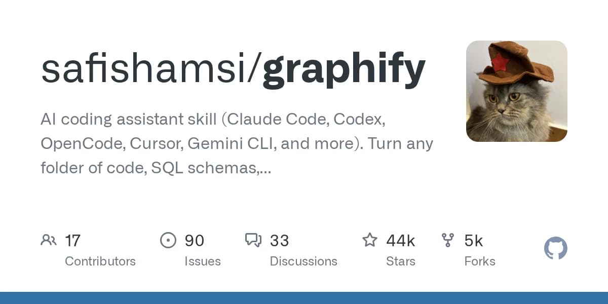 graphify